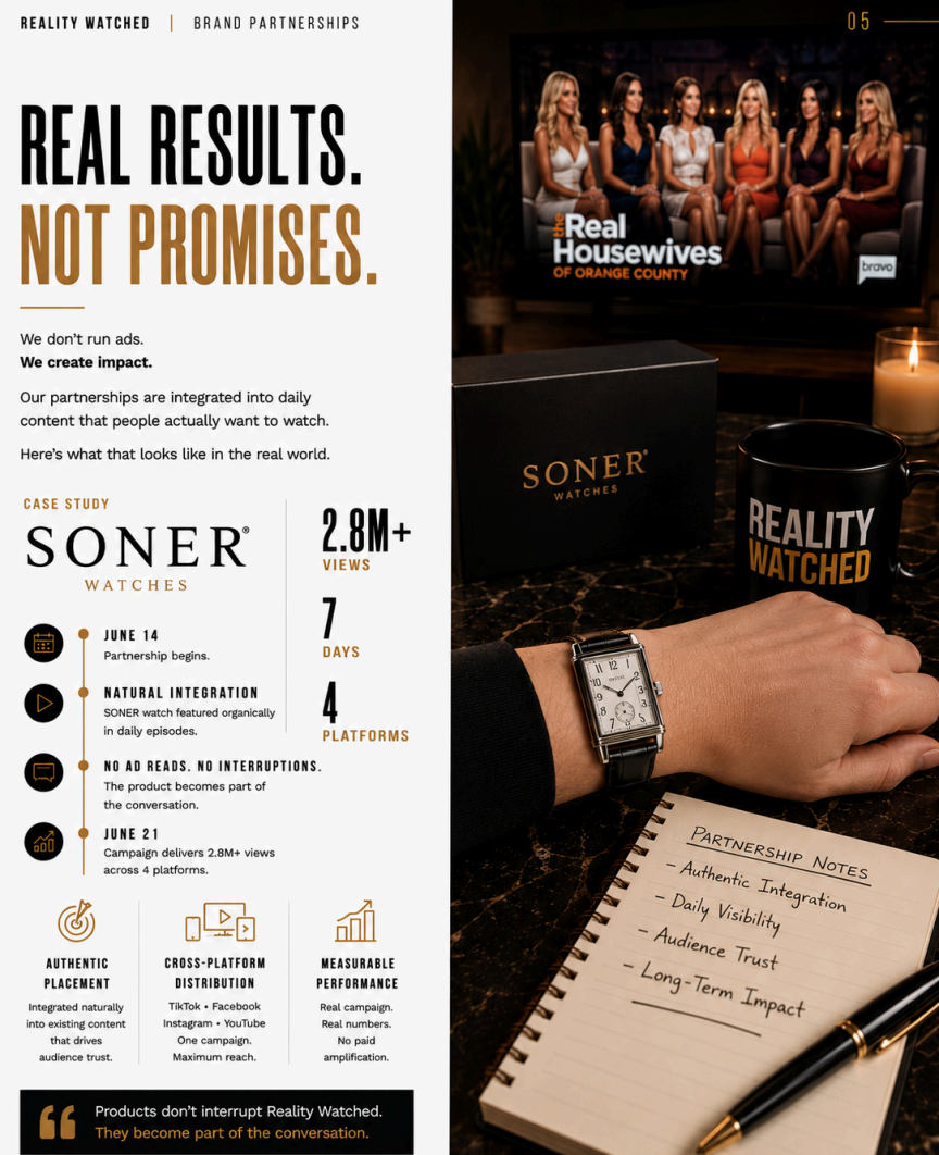 SONER Watches brand partnership case study
